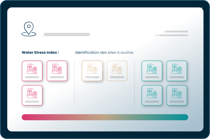 Schéma représentant le livrable obtenu avec le Water Stress Index d'imaGeau